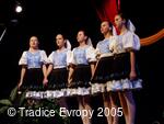 Dětský mezinárodní folklorní festival Tradice Evropy
